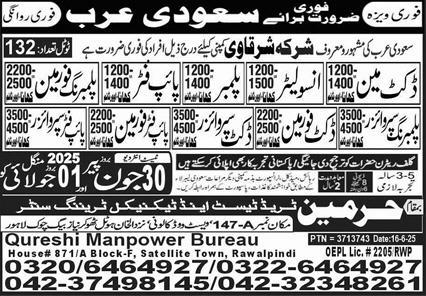 Insulator, Plumber, Forman Jobs in Saudi Arabia
